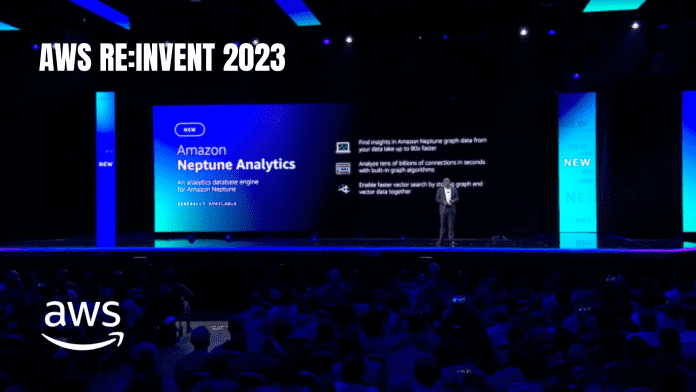 AWS RE:Invent 2023
