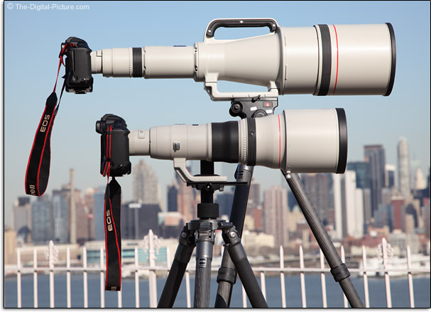 1200mm lens – Surf Photography with ULTRA Telephoto zoom lens
